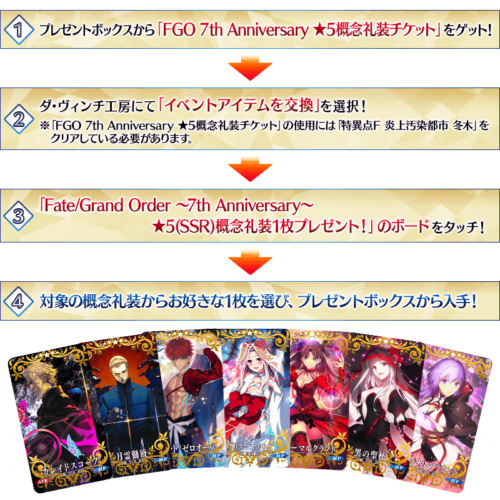 FGO　5周年　6周年　7周年　劇場版　タペストリー　7本　セット　新品未開封 Fate/Grand Order Fes. 2022 ～7th Anniversary～